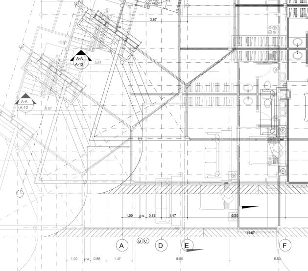 Predictive Scheduling